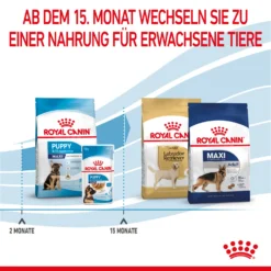 Royal Canin Maxi Puppy Trockenfutter Hund -Bell Oliebe Verkäufe 3182550402163 3005 6