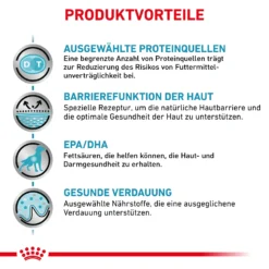 Royal Canin Sensitivity Control Trockenfutter Hund 9 Royal Canin Sensitivity Control Trockenfutter Hund -Bell Oliebe Verkäufe 3182550711364 5549 4