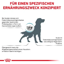 Royal Canin Hypoallergenic Moderate Calorie Trockenfutter Hund 13 Royal Canin Hypoallergenic Moderate Calorie Trockenfutter Hund -Bell Oliebe Verkäufe 3182550751162 448 8