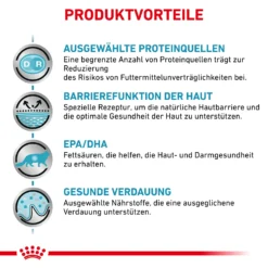 Royal Canin Sensitivity Control Trockenfutter Katze -Bell Oliebe Verkäufe 3182550759663 5123 4