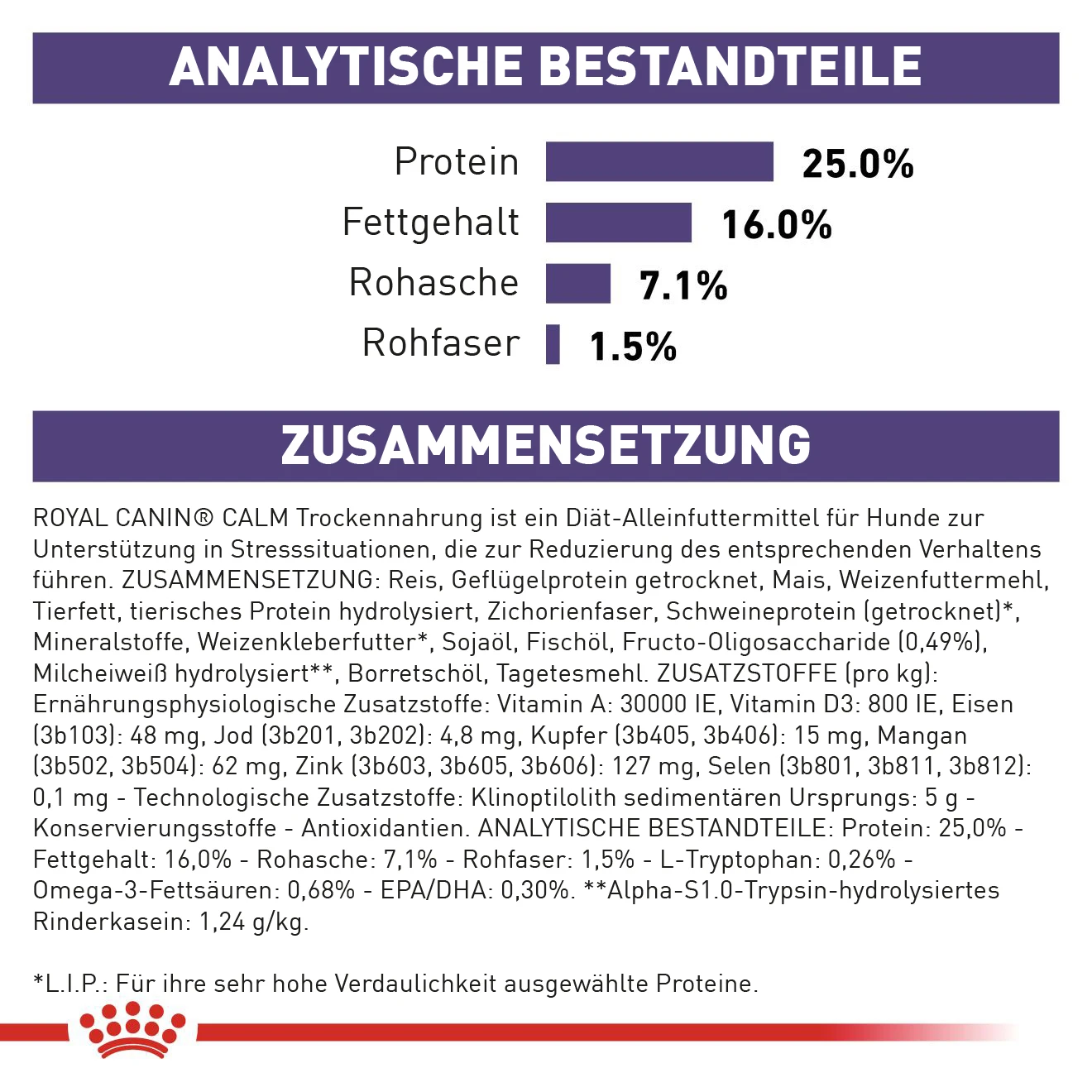 Royal Canin Calm Small Dogs Trockenfutter Hund 7 Royal Canin Calm Small Dogs Trockenfutter Hund – Bild 7