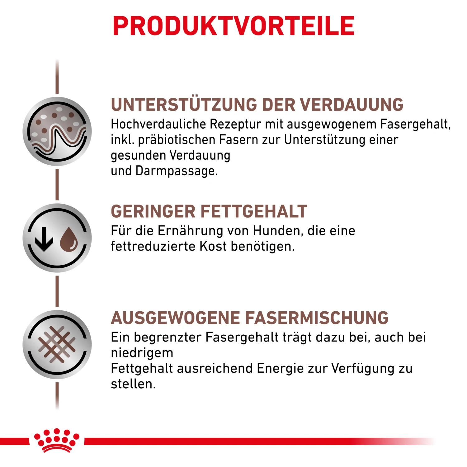 Royal Canin Gastrointestinal Low Fat Trockenfutter Hund 4 Royal Canin Gastrointestinal Low Fat Trockenfutter Hund – Bild 4