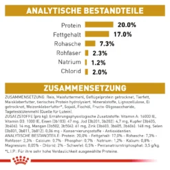 Royal Canin Urinary S/O Small Dogs Trockenfutter Hund 11 Royal Canin Urinary S/O Small Dogs Trockenfutter Hund -Bell Oliebe Verkäufe 3182550780971 358 61