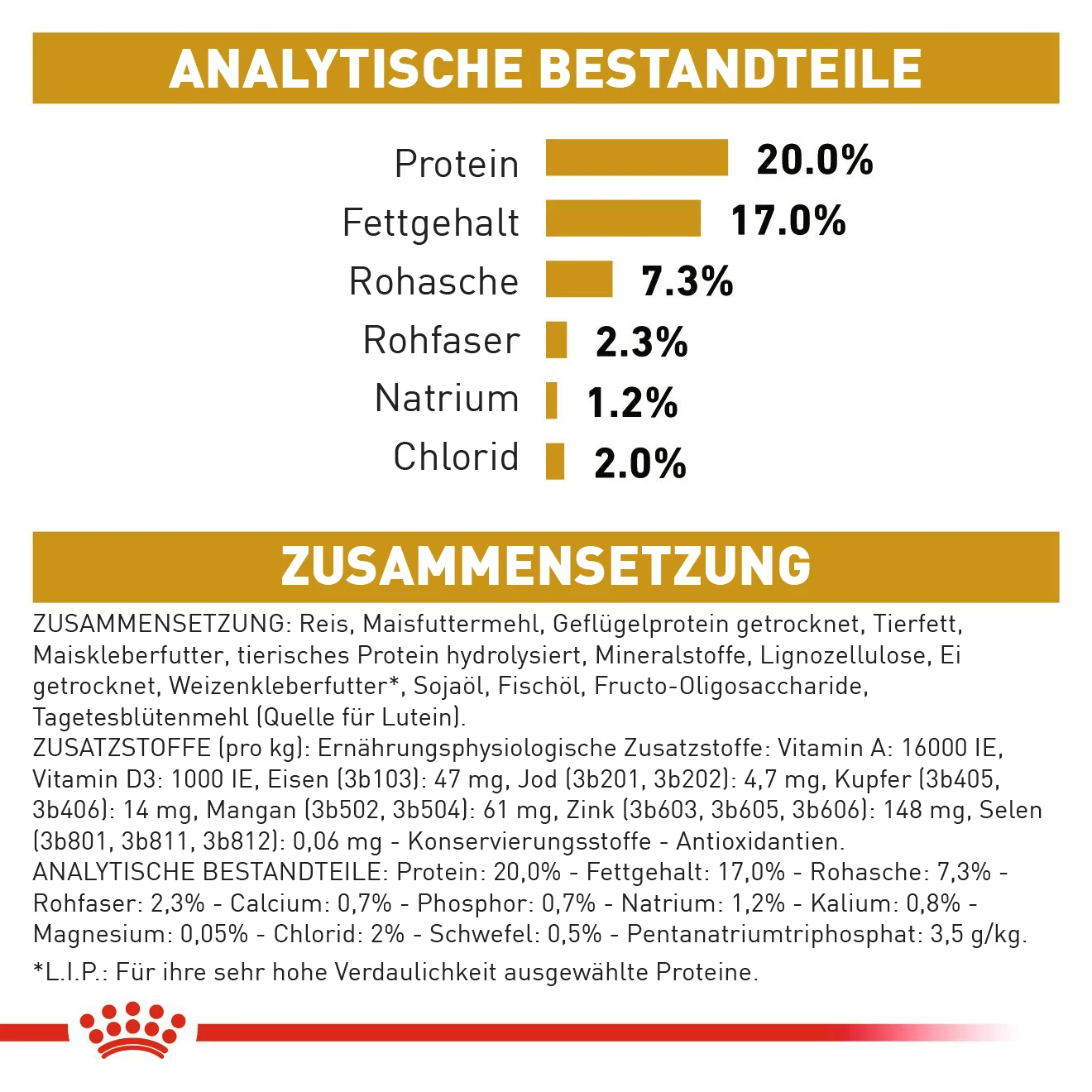 Royal Canin Urinary S/O Small Dogs Trockenfutter Hund 5 Royal Canin Urinary S/O Small Dogs Trockenfutter Hund – Bild 5