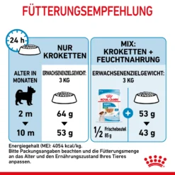 Royal Canin X-Small Puppy Trockenfutter Für Welpen Sehr Kleiner Hunderassen 11 Royal Canin X-Small Puppy Trockenfutter Für Welpen Sehr Kleiner Hunderassen -Bell Oliebe Verkäufe 3182550793636 10003 8