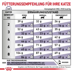 Royal Canin Adult Trockenfutter Katze 11 Royal Canin Adult Trockenfutter Katze -Bell Oliebe Verkäufe 3182550799690 6238 7