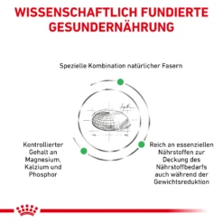 Royal Canin Satiety Small Dogs Trockenfutter Hund -Bell Oliebe Verkäufe 3182550831123 938 4