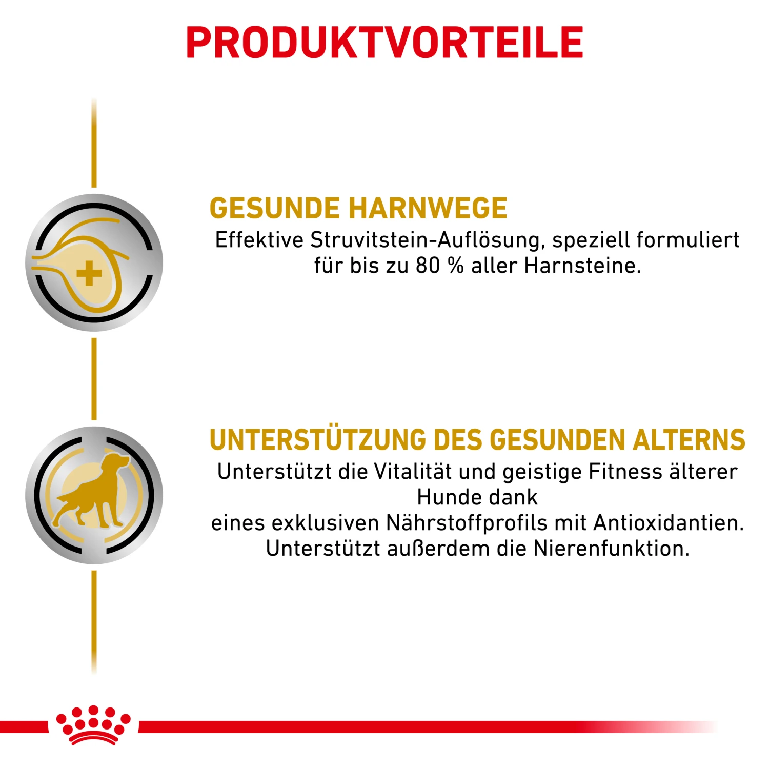 Royal Canin Urinary S/O Ageing 7+ Trockenfutter Hund 3 Royal Canin Urinary S/O Ageing 7+ Trockenfutter Hund – Bild 3