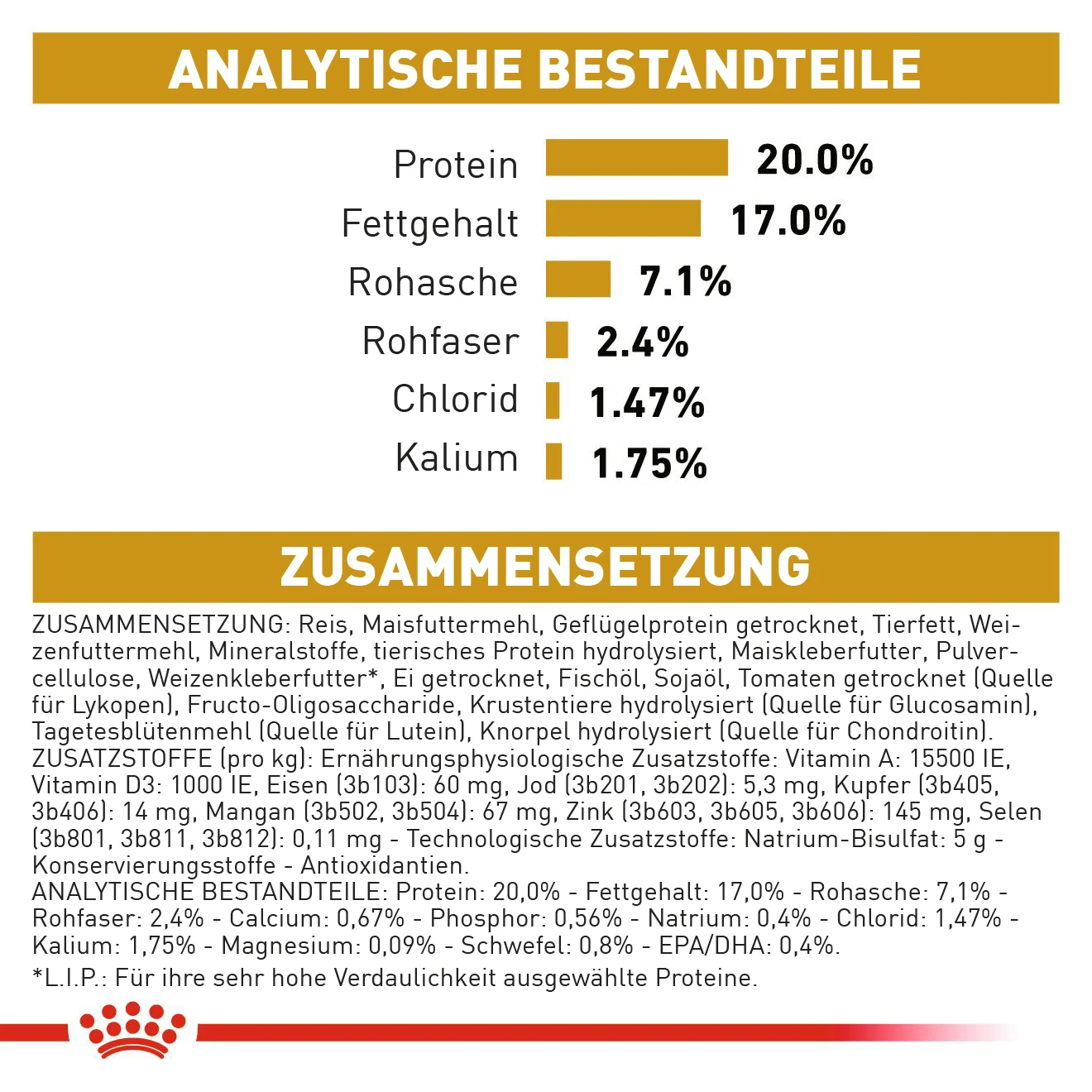 Royal Canin Urinary S/O Ageing 7+ Trockenfutter Hund 5 Royal Canin Urinary S/O Ageing 7+ Trockenfutter Hund – Bild 5