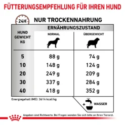 Royal Canin Gastrointestinal Moderate Calorie Trockenfutter Hund 11 Royal Canin Gastrointestinal Moderate Calorie Trockenfutter Hund -Bell Oliebe Verkäufe 3182550905923 888 6