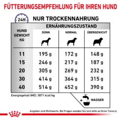 Royal Canin Dental Medium & Large Dogs Trockenfutter Hund -Bell Oliebe Verkäufe 3182550925310 328 6