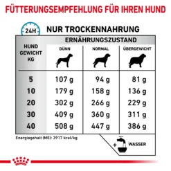 Royal Canin Hypoallergenic Trockenfutter Hund -Bell Oliebe Verkäufe 3182550940566 6808 6