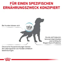Royal Canin Hypoallergenic Trockenfutter Hund -Bell Oliebe Verkäufe 3182550940566 6808 8