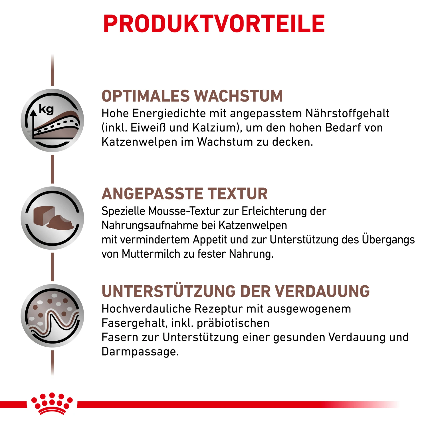 Royal Canin Gastrointestinal Kitten Nassfutter Für Katzenwelpen 2 Royal Canin Gastrointestinal Kitten Nassfutter Für Katzenwelpen – Bild 2