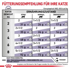 Royal Canin Mature Consult Nassfutter Für Katzen 12 X 85 G -Bell Oliebe Verkäufe 9003579015681 4035 6