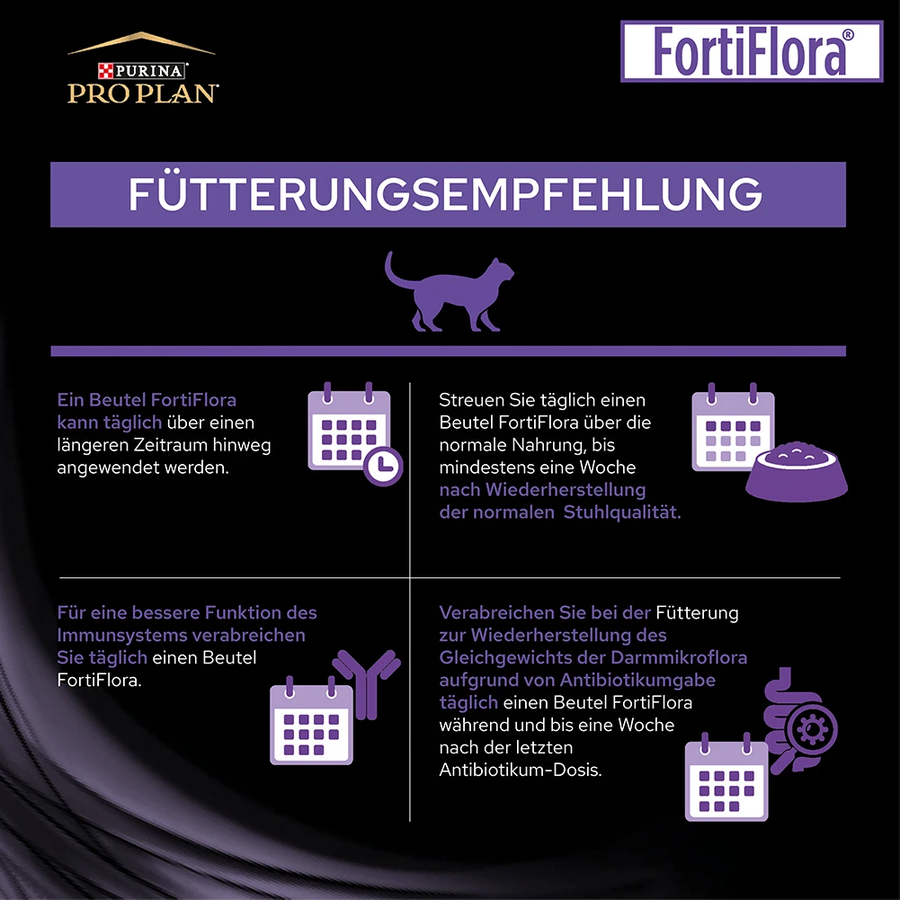 Purina PRO PLAN Forti Flora Katze 2 Purina PRO PLAN Forti Flora Katze – Bild 2